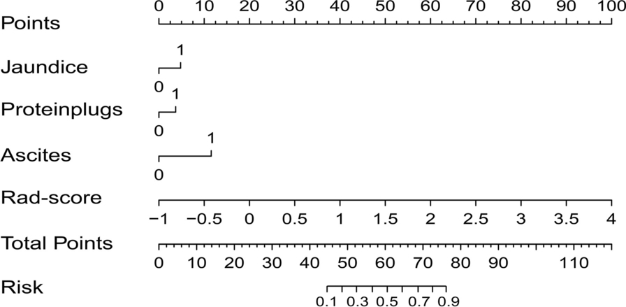 Fig2